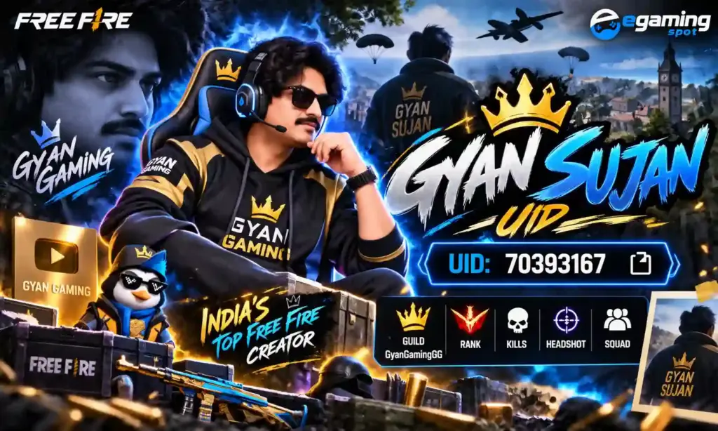 gyan sujan uid