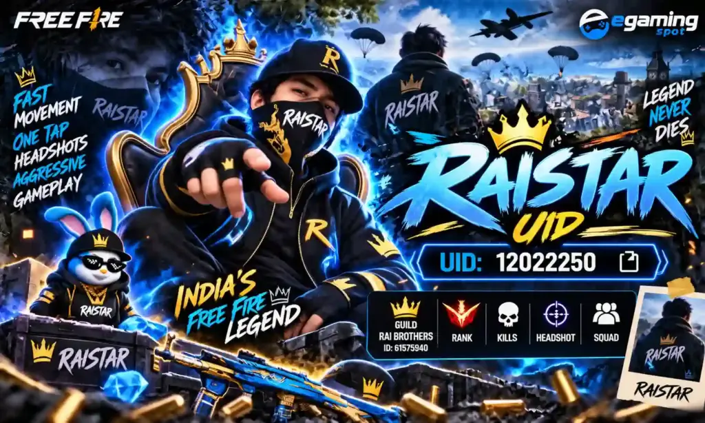 raistar uid